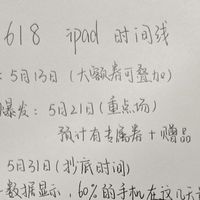 618买iPad必蹲！时间线+抄作业价格全整理✨