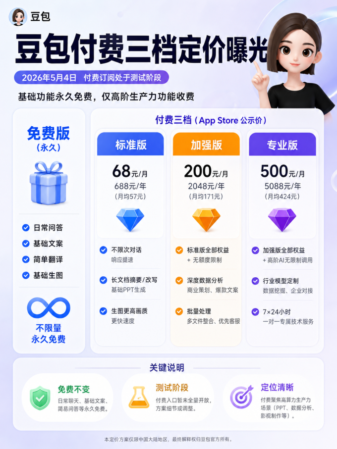 豆包手机软件