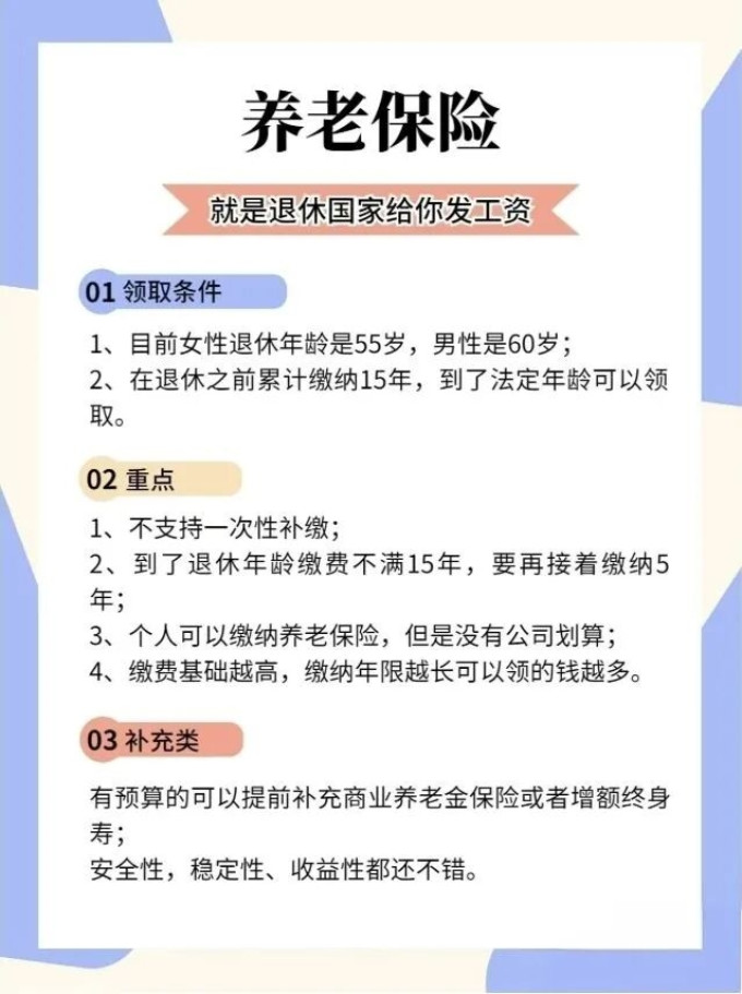保险
