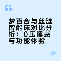 对比N多智能床以后，这家睡感超绝✨