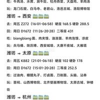 大胆一点!!周末出游(潍坊版)