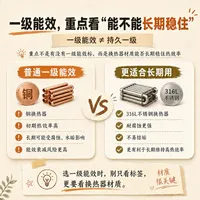 热水器选购攻略 | 一级能效怎么选才不踩坑