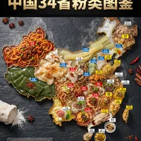 中国粉类图鉴：这些根本不算“粉”？