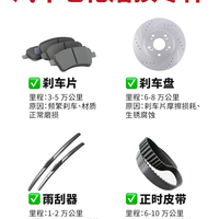 新手必看，汽车老化磨损零部件大全❗❗