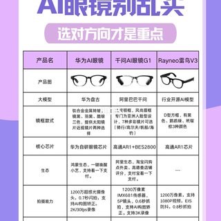 AI眼镜别乱买…这3款是3个完全不同方向👓🔥