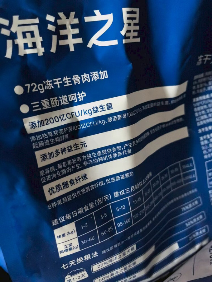 海洋之星狗粮