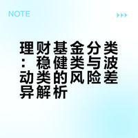 理财基金分类:稳健类与波动类的风险差异解析