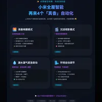 🔥小米全屋智能｜再来4个“真香”自动化