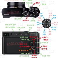 松下ZS220超全按键教程！一图看懂