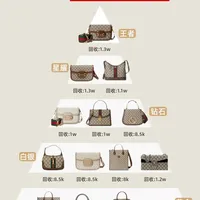 3月gucci热门款包包保值行情速递