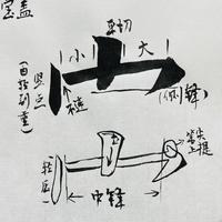 欧楷《九成宫》偏旁部首手稿解密！吃透这几点，写好唐楷巅峰