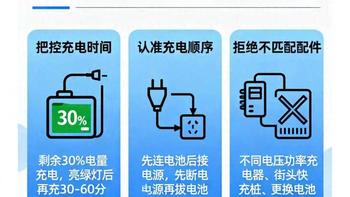 电动车亮绿灯不是充满！3类电池正确充电法，学会多骑两年