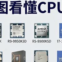 别乱买CPU！1分钟搞懂怎么选才不浪费钱✨