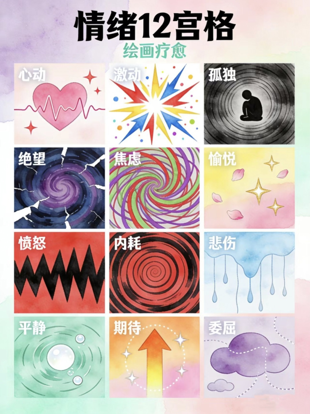 不懂艺术也能做!这种疗愈方式让你成为自己情绪的翻译官