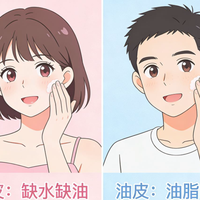 干皮用SK-II神仙水越用越干？真相是它根本不适合你的皮肤机制