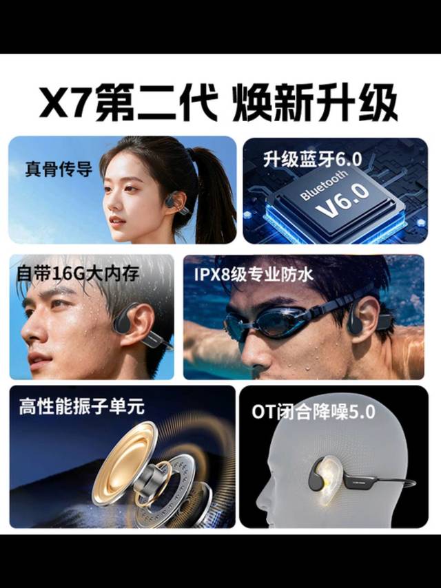 京东园世X7二代骨传导耳机