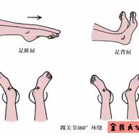 久坐久站怕血栓！5分钟踝泵运动，护血管防血栓