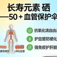 保护血管、老得慢，中老年人必补的“长寿元素”——硒！