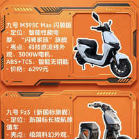 3000W电机+6299元！九号M395C闪骑版到底有多猛？