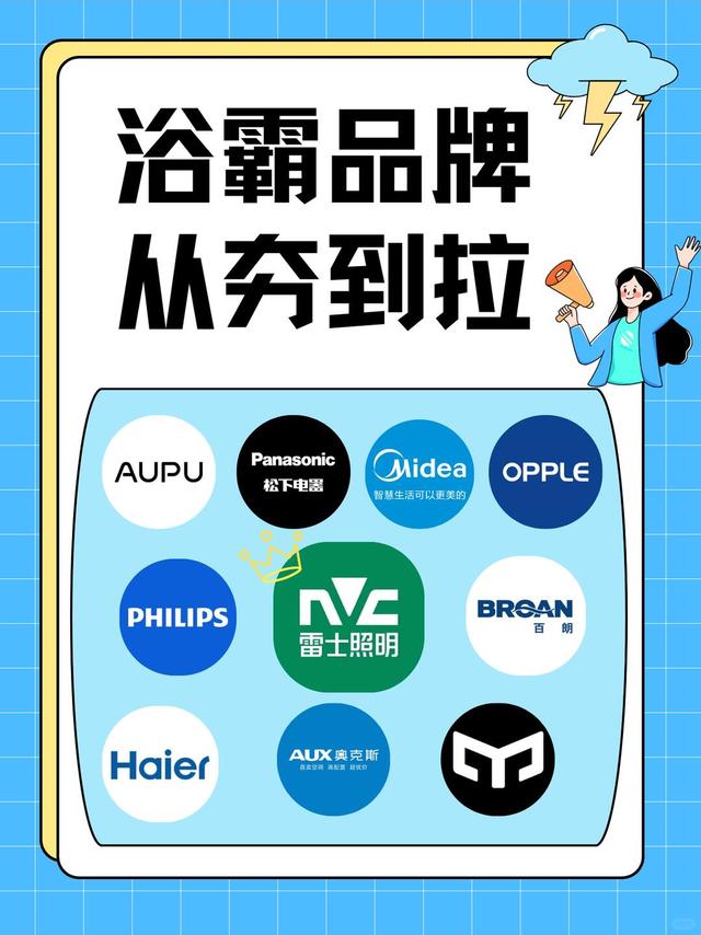 浴霸别瞎买！从夯到拉，谁是性价比黑马💥