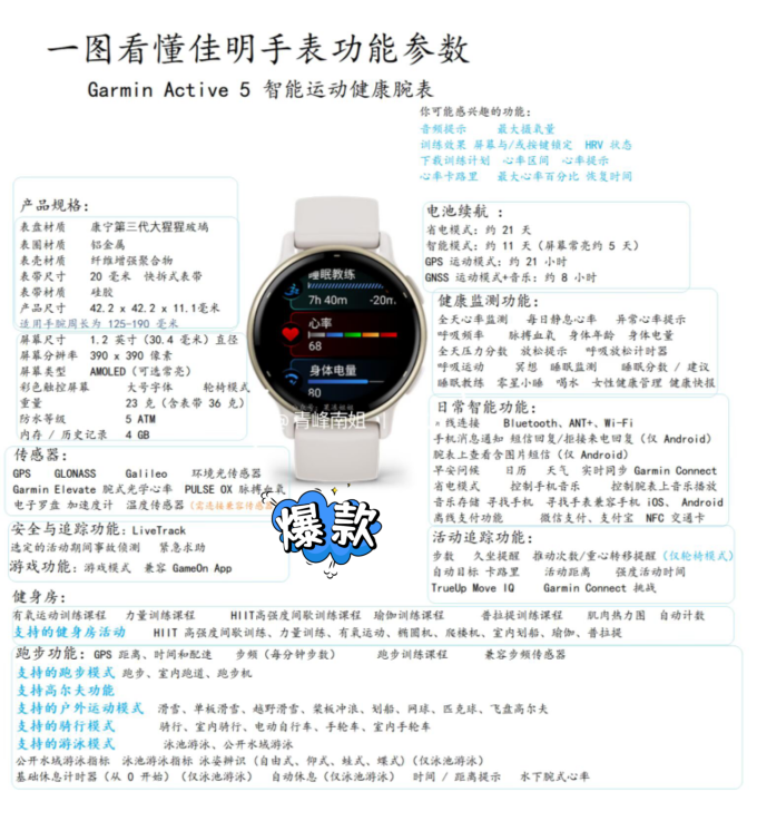 佳明智能手表