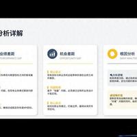 华为式增长三大系统—战略系统：确保方向大致正确，明确增长路径