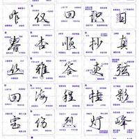 你的行楷差的不是笔锋，是这10个「隐形规律」