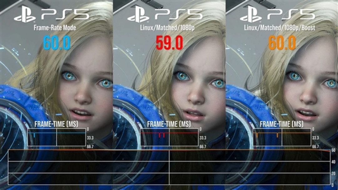 PS5跑Linux玩Steam游戏实测:达到原生99.9%性能!
