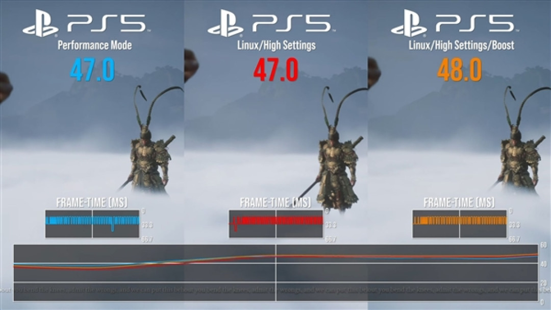PS5跑Linux玩Steam游戏实测:达到原生99.9%性能!
