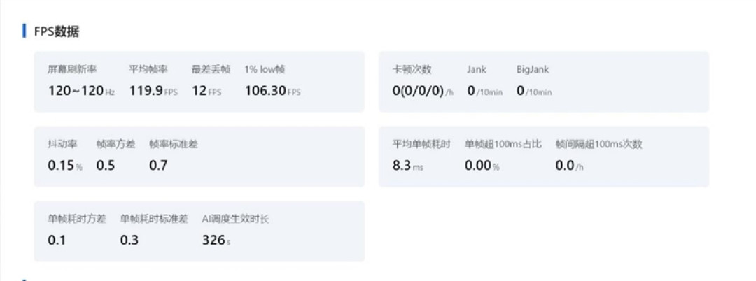 13999元值不值得冲?华为Pura X Max典藏版深度评测:黄金大屏、旗舰影像全面进阶 阔折叠才是更好用的折叠屏
