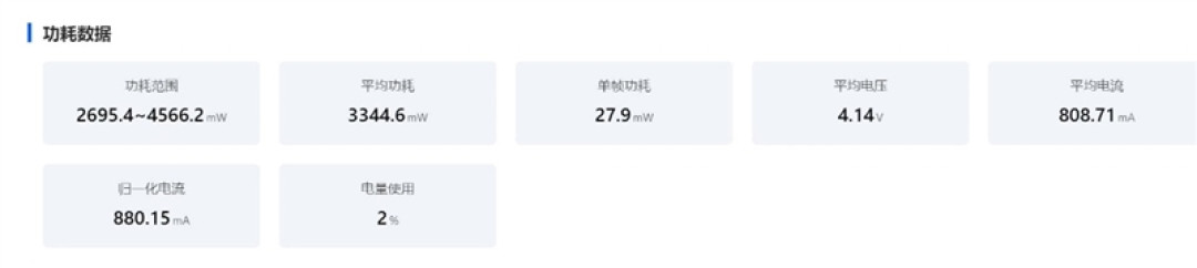 13999元值不值得冲?华为Pura X Max典藏版深度评测:黄金大屏、旗舰影像全面进阶 阔折叠才是更好用的折叠屏