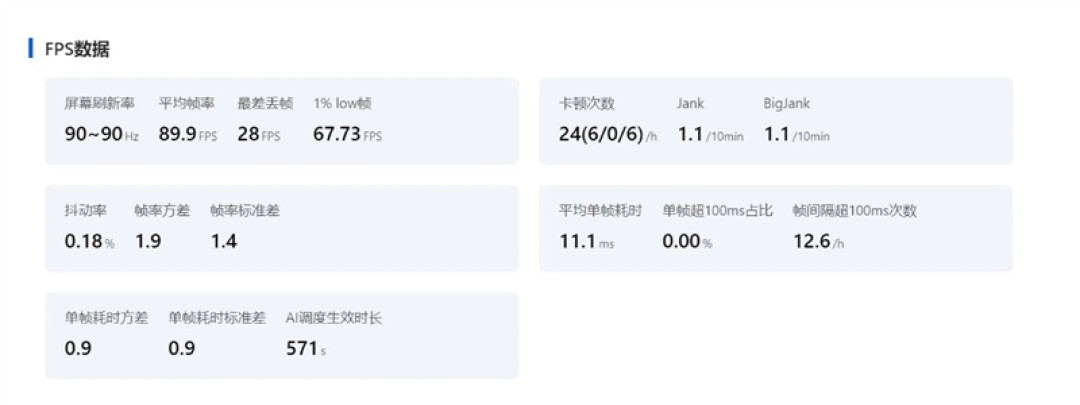13999元值不值得冲?华为Pura X Max典藏版深度评测:黄金大屏、旗舰影像全面进阶 阔折叠才是更好用的折叠屏