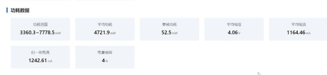 13999元值不值得冲?华为Pura X Max典藏版深度评测:黄金大屏、旗舰影像全面进阶 阔折叠才是更好用的折叠屏