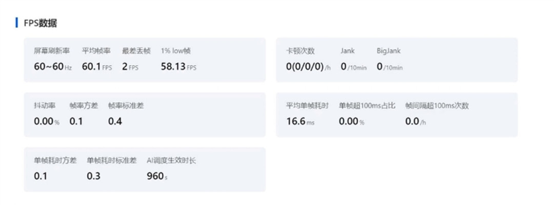 13999元值不值得冲?华为Pura X Max典藏版深度评测:黄金大屏、旗舰影像全面进阶 阔折叠才是更好用的折叠屏