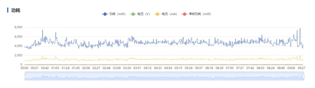 13999元值不值得冲?华为Pura X Max典藏版深度评测:黄金大屏、旗舰影像全面进阶 阔折叠才是更好用的折叠屏