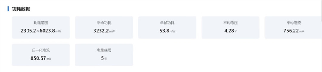 13999元值不值得冲?华为Pura X Max典藏版深度评测:黄金大屏、旗舰影像全面进阶 阔折叠才是更好用的折叠屏