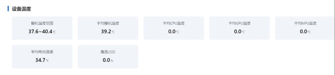13999元值不值得冲?华为Pura X Max典藏版深度评测:黄金大屏、旗舰影像全面进阶 阔折叠才是更好用的折叠屏