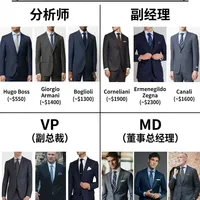 投行隐形潜规则：看西装品牌代表着不同职级