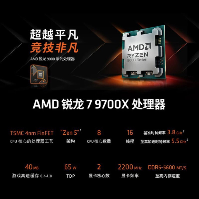 CPU