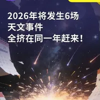 2026年六大天文事件观测指南：时间表与原理解析