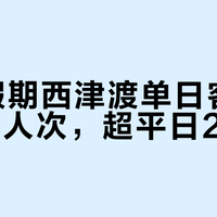 五一假期西津渡单日客流达8.2万人次，超平日20倍
