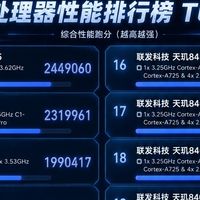 5月份安卓手机处理器最新排行榜前30名
