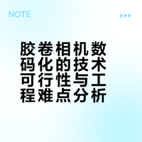 从技术角度，有没有可能制造出类似胶卷形状的感光器件，让135胶卷相机数码化，复活胶卷相机？