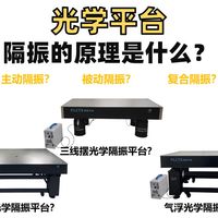 【谱量课堂】光学平台为什么能隔振？主动vs被动隔振原理全解析