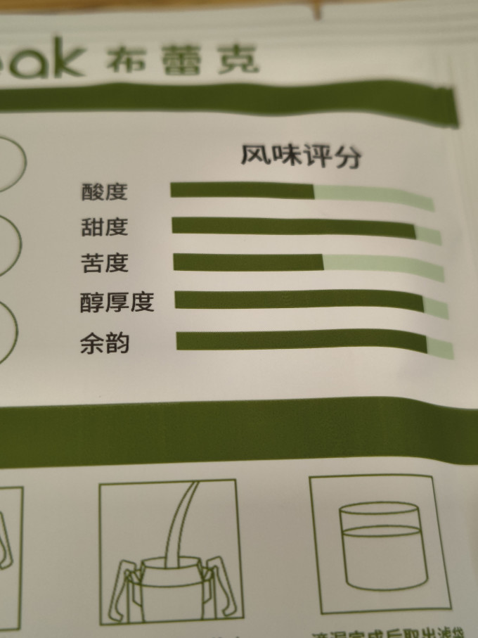 布蕾克挂耳咖啡