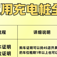 性价比高的家用充电桩选购