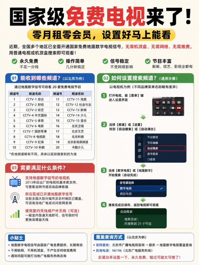 电视