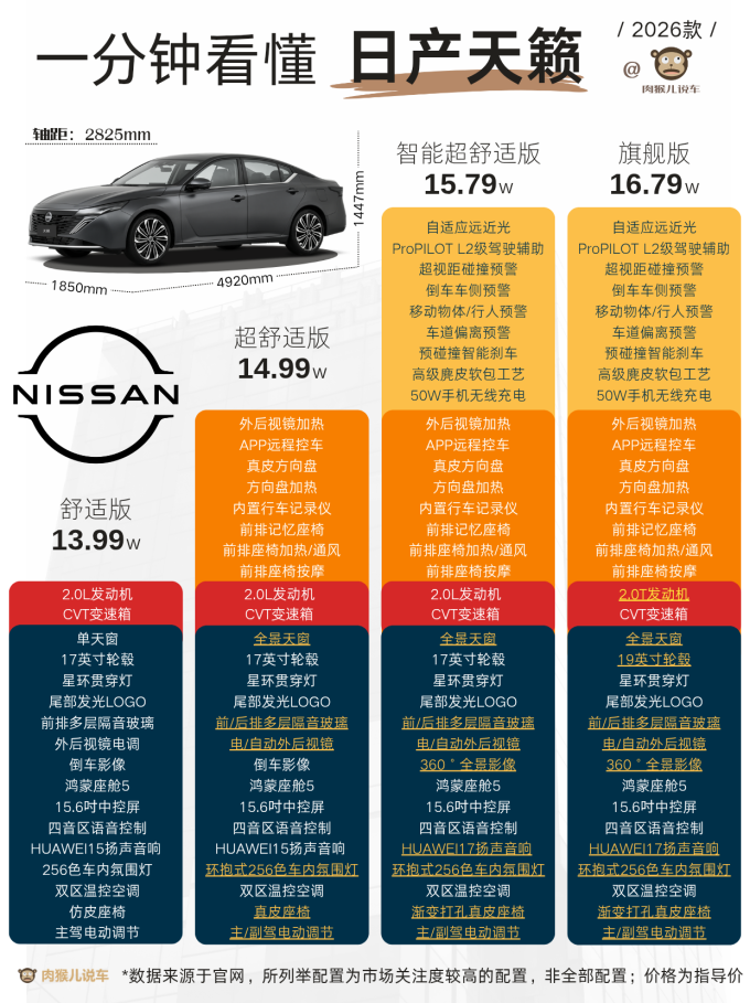 日产轿车