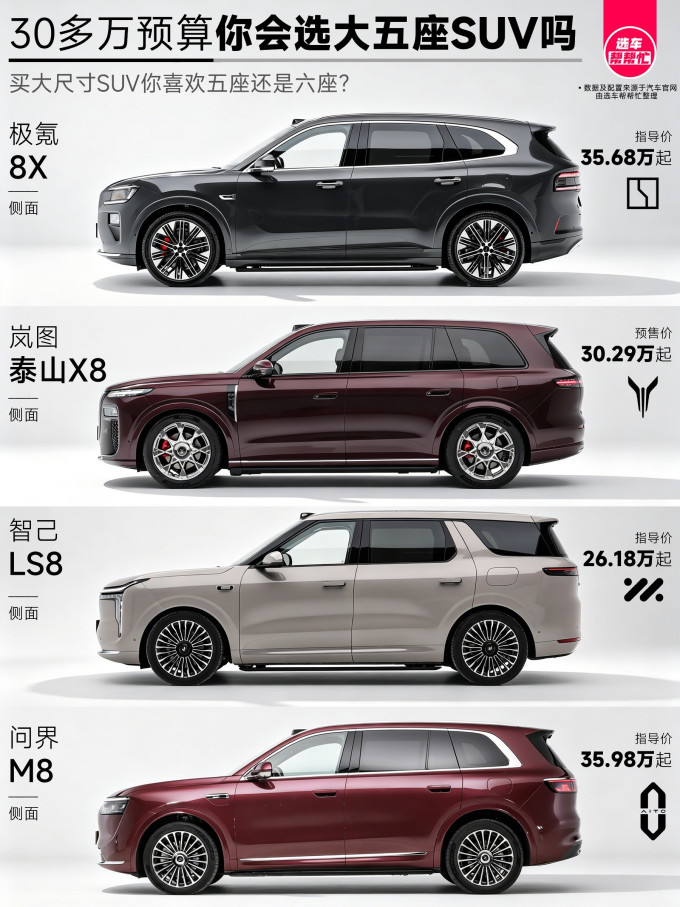 问界SUV