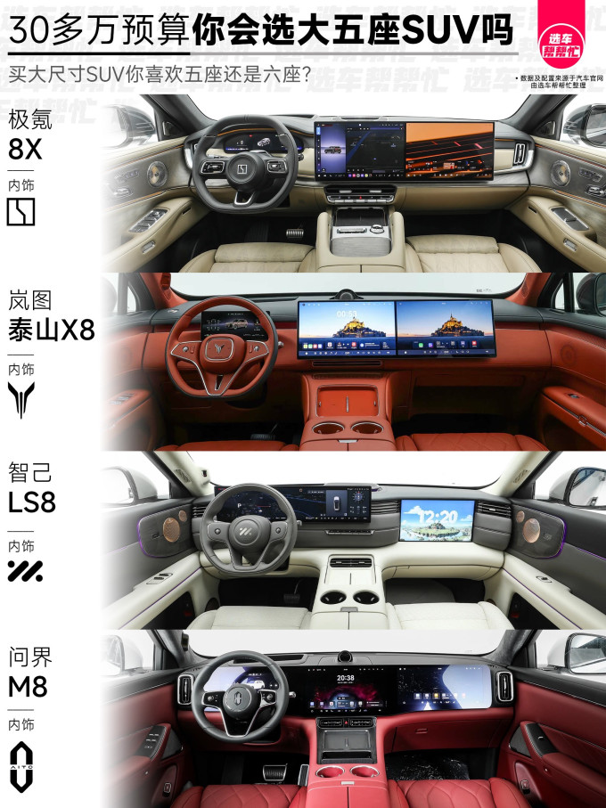 问界SUV